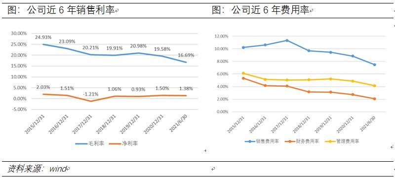 公司档案1之巨力索具-细分行业龙头-短期战术博弈标的
