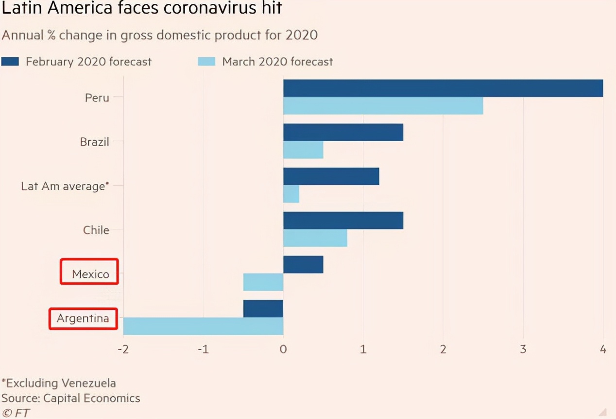 出海电商商机,出海干货