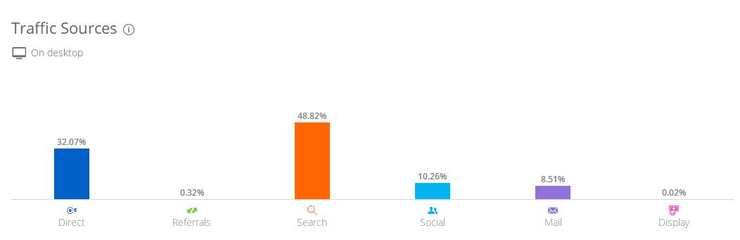 假发分享大全,国外假发推广网站有哪些