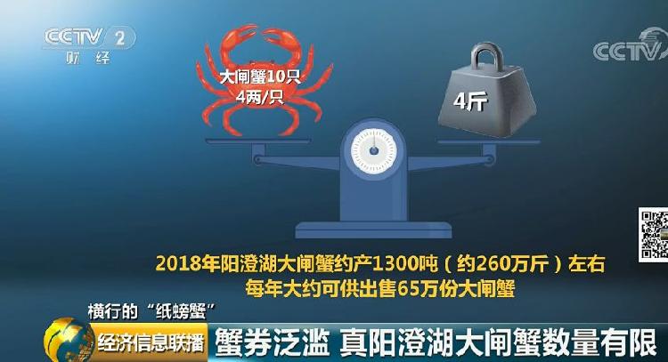 一只螃蟹没卖净赚100元,一只螃蟹没卖每张蟹券净赚100