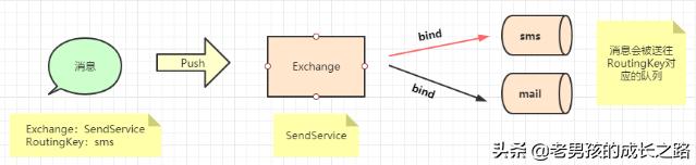 面试官问你会不会sop应该怎么回答,面试官问你会不会英语怎么回答