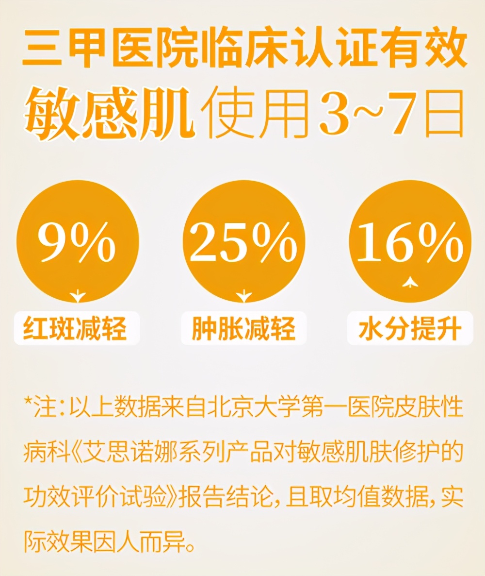 艾思诺娜护肤品排行榜,艾思诺娜护肤品适合什么皮肤