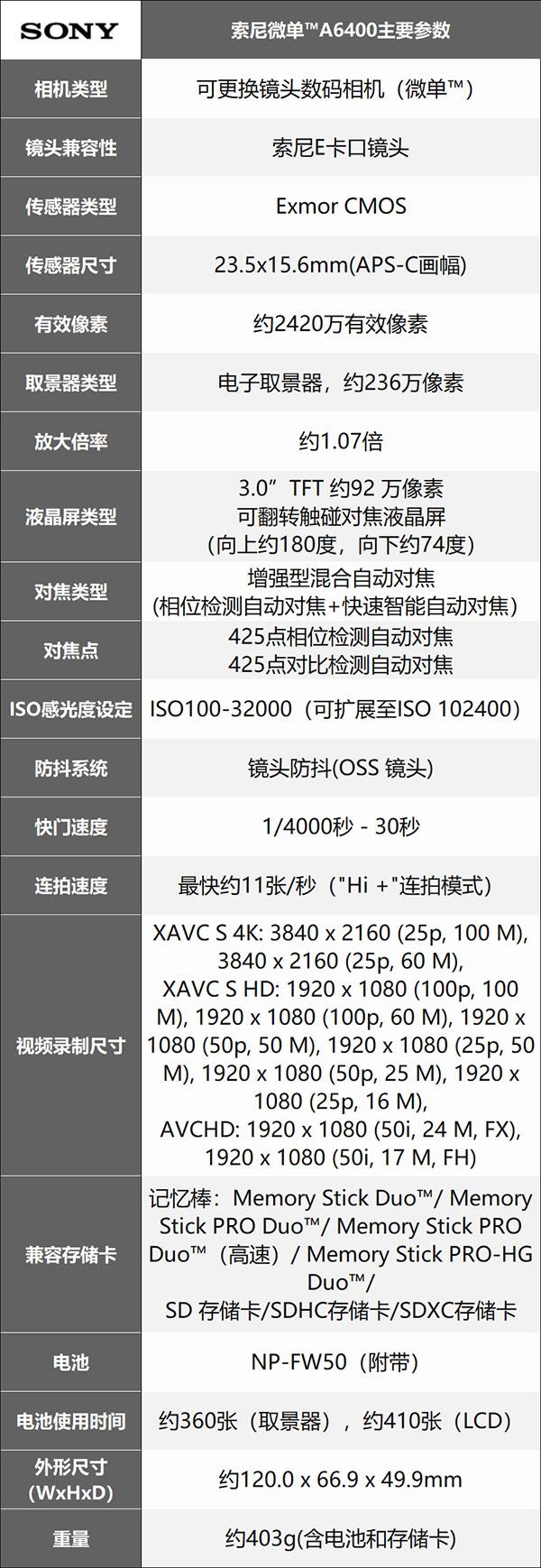 Vlog小能手索尼APS-C画幅微单A6400评测