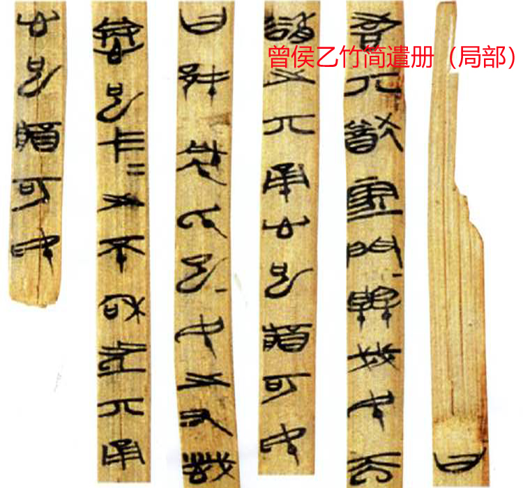 汉字探源,汉字偏旁探源