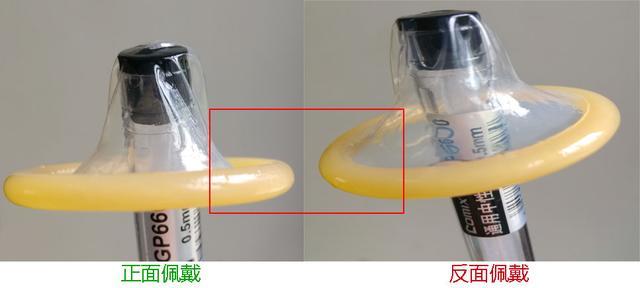 使用安全套最大的风险是什么？