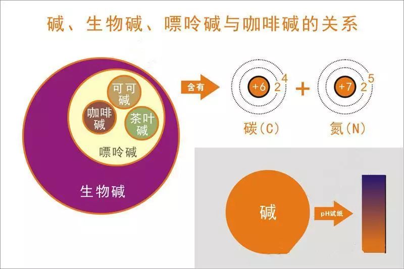 喝茶多了睡不着有什么办法补救,下午喝茶晚上睡不着的解决方法