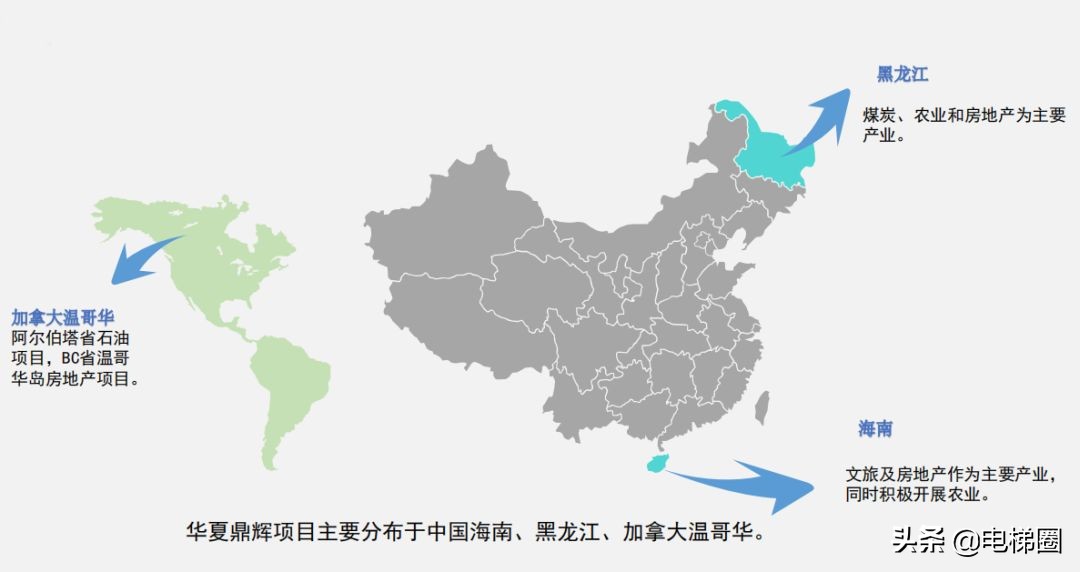 东南电梯与康力电梯,东南电梯联动试验