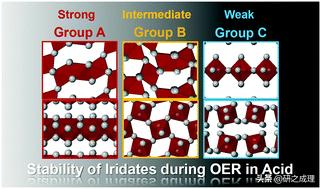鍌寲鍛ㄦ姤,鍌寲蹇姤鏈熷垔