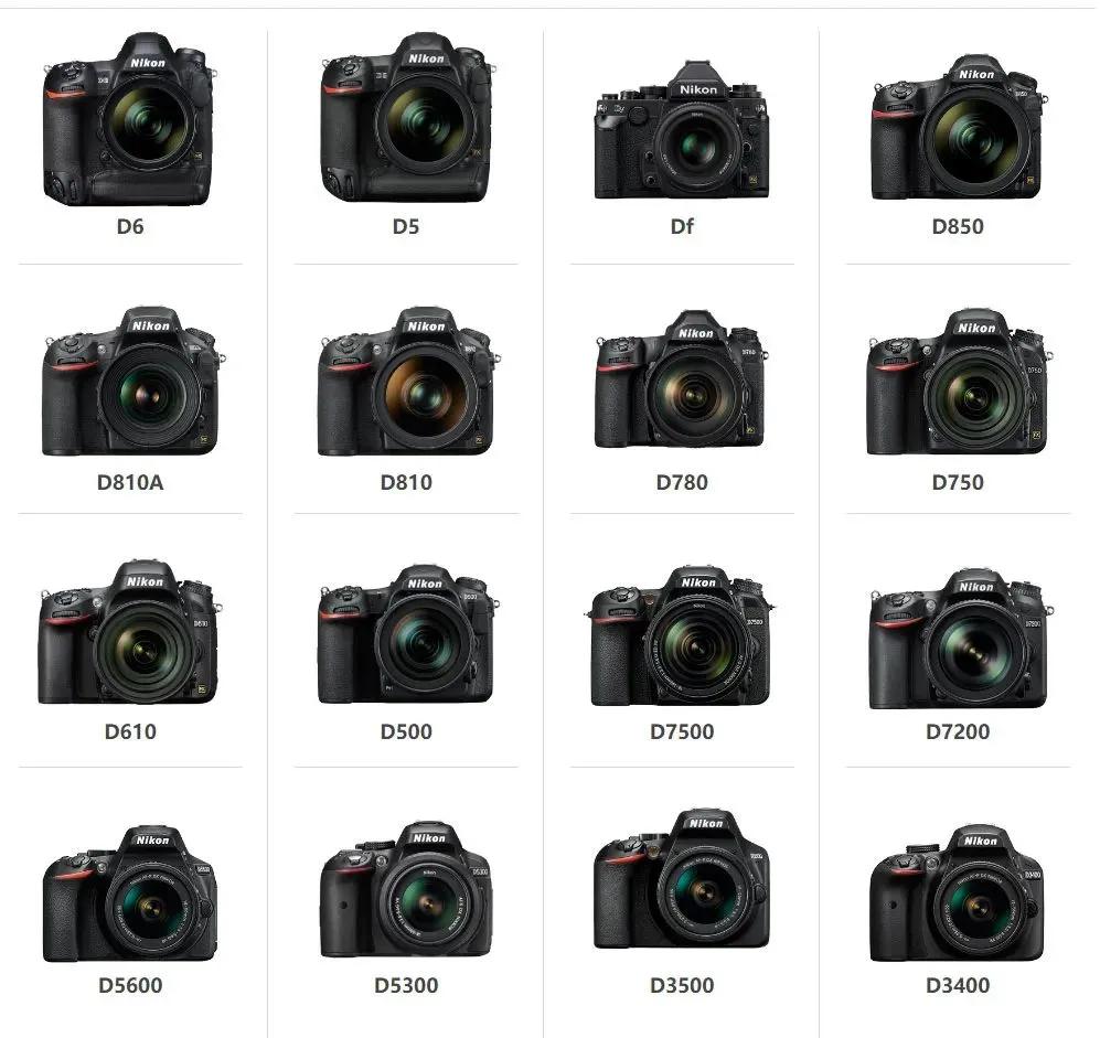 尼康相机系列表,尼康相机全系列介绍