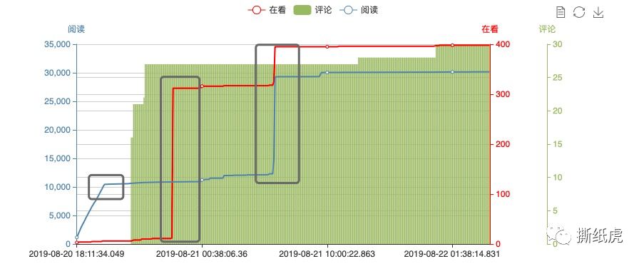 进口化妆品分哪几种渠道,进口化妆品跨境货源