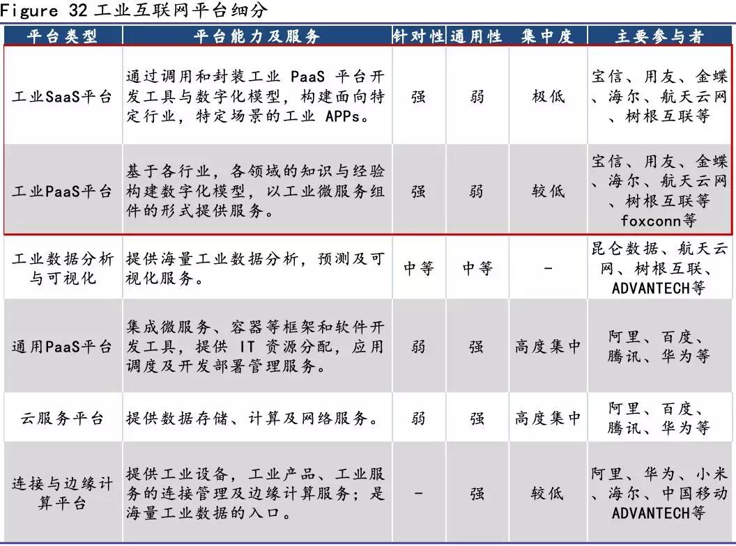 深挖app,深挖资源软件