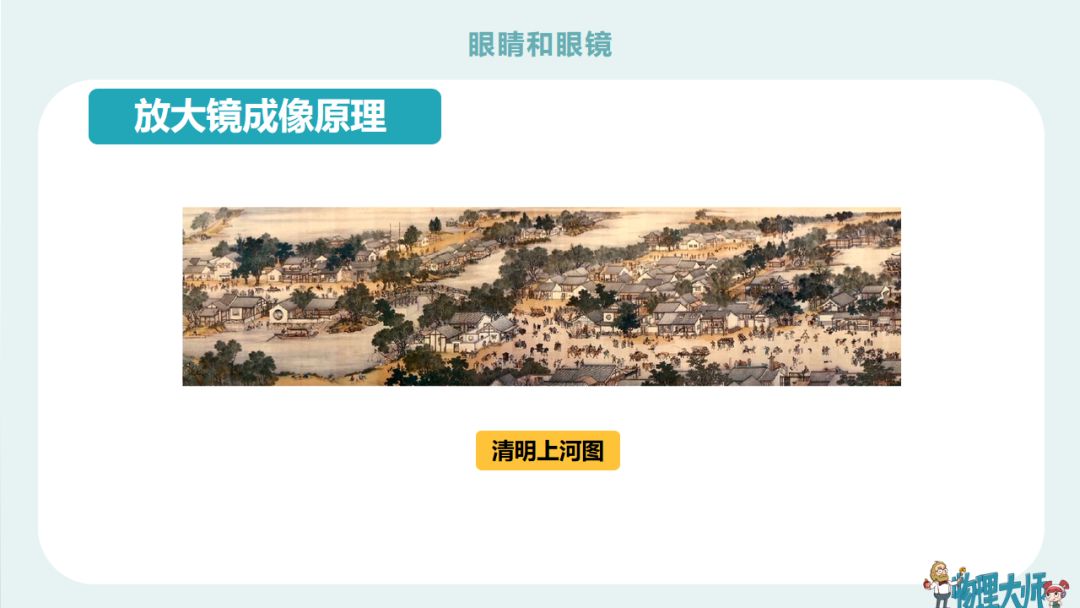 初二物理眼睛与眼镜难题,初二物理眼睛与眼镜讲解视频