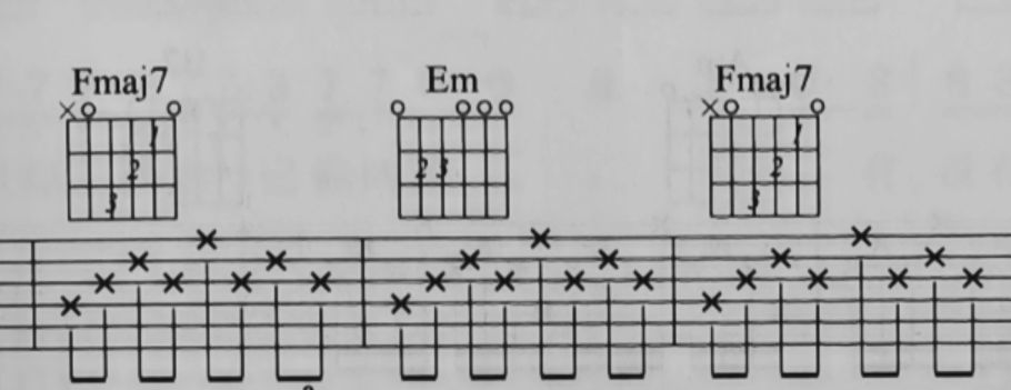 新手快速学会吉他的技巧,新手如何学吉他视频教程