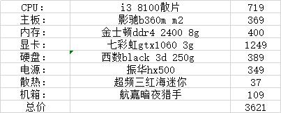 双11购机不迷茫，1500到10000性价比不错的主机配置推荐（一）