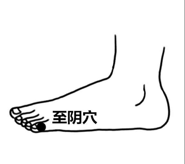 怀孕期间禁用的穴位,孕期禁忌穴位