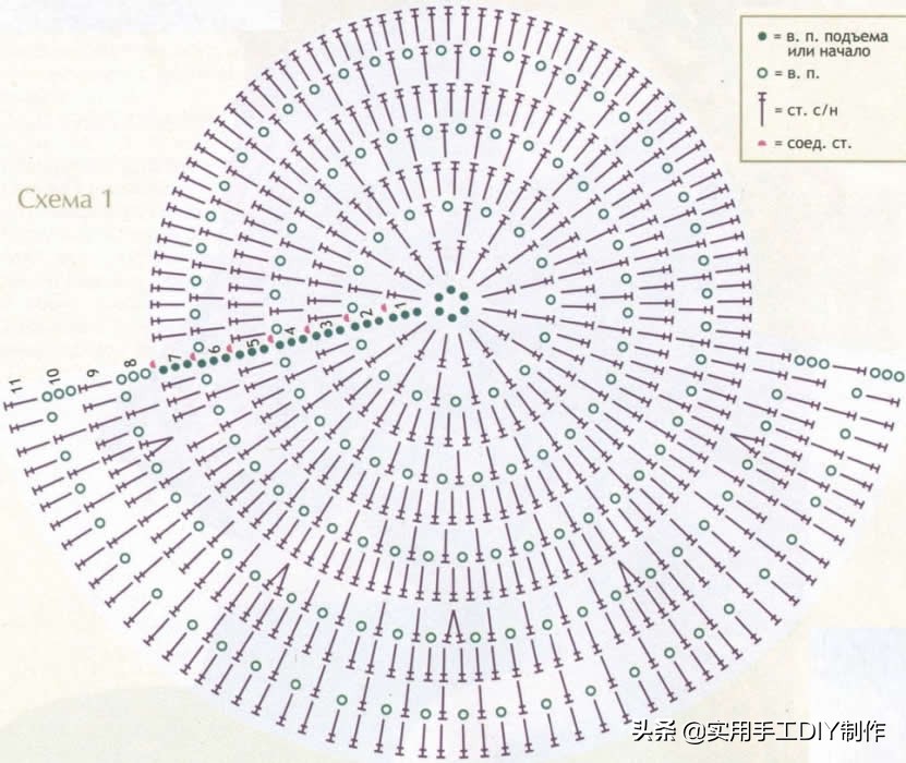 钩背包新花样,钩新款手机背包