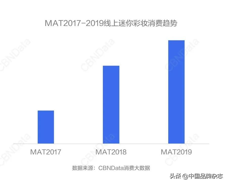 solo出道真的那么好吗,solo出道是好事还是坏事