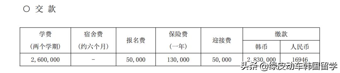 性价比最高的国立大学,半年学费+住宿费不到2万人民币