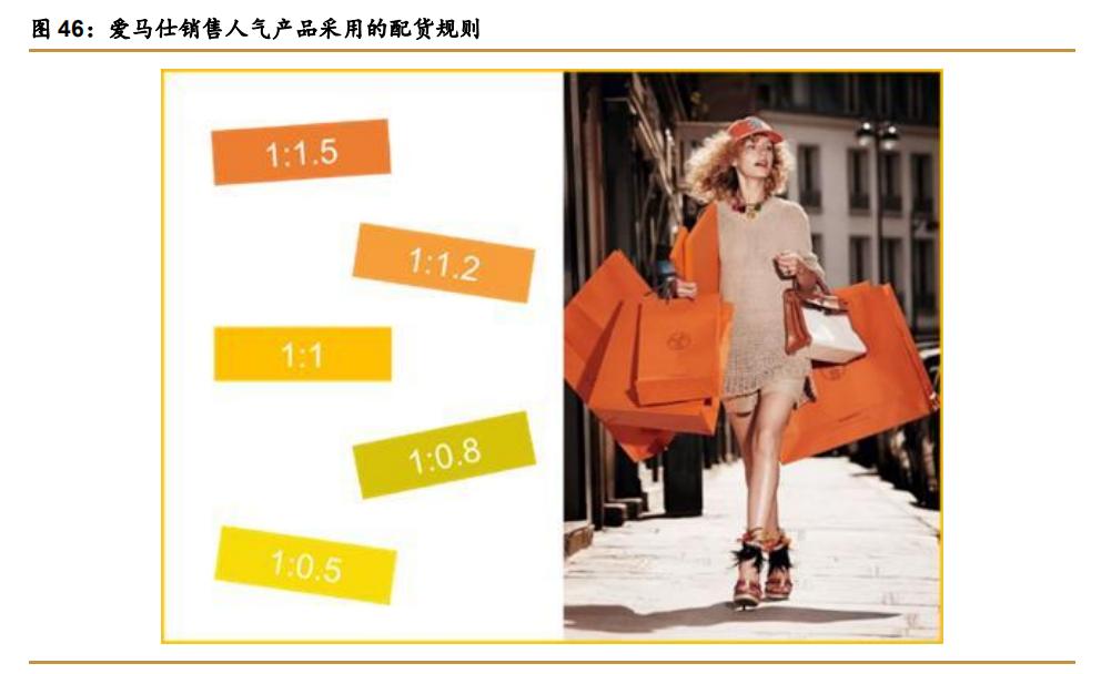 爱马仕顶级奢侈品,法国名品爱马仕