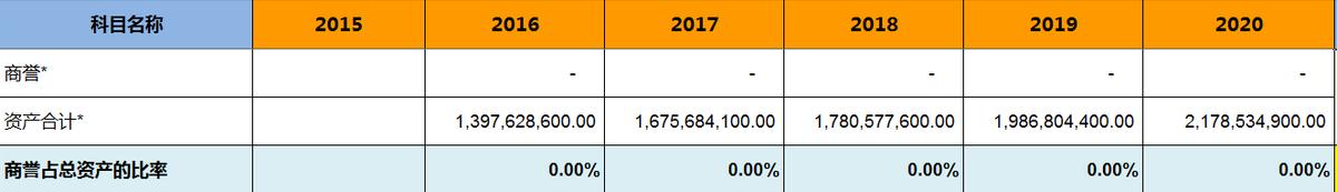 浙江美大集成灶价格大全,美大集成灶浙江哪里的
