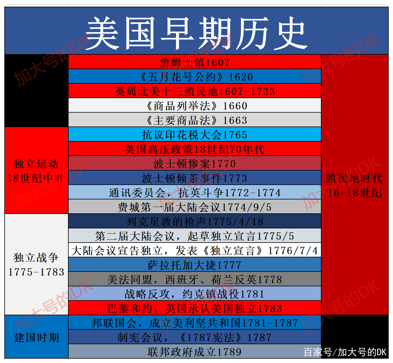美国对印第安人的残酷历史,印第安人与美国西进运动