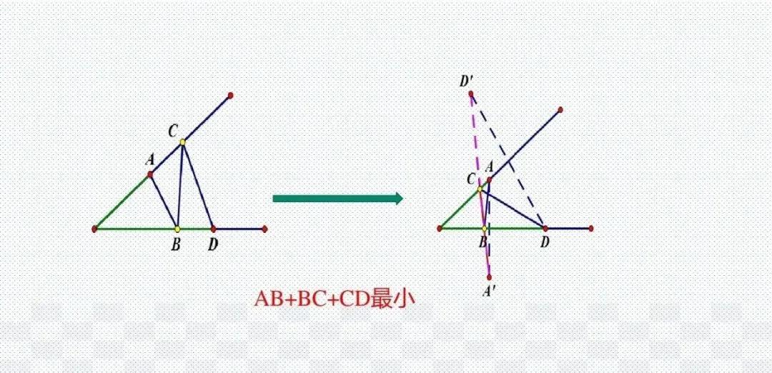 初中数学几何48个解题模型作业帮,初中数学48个解题模型书值得买吗