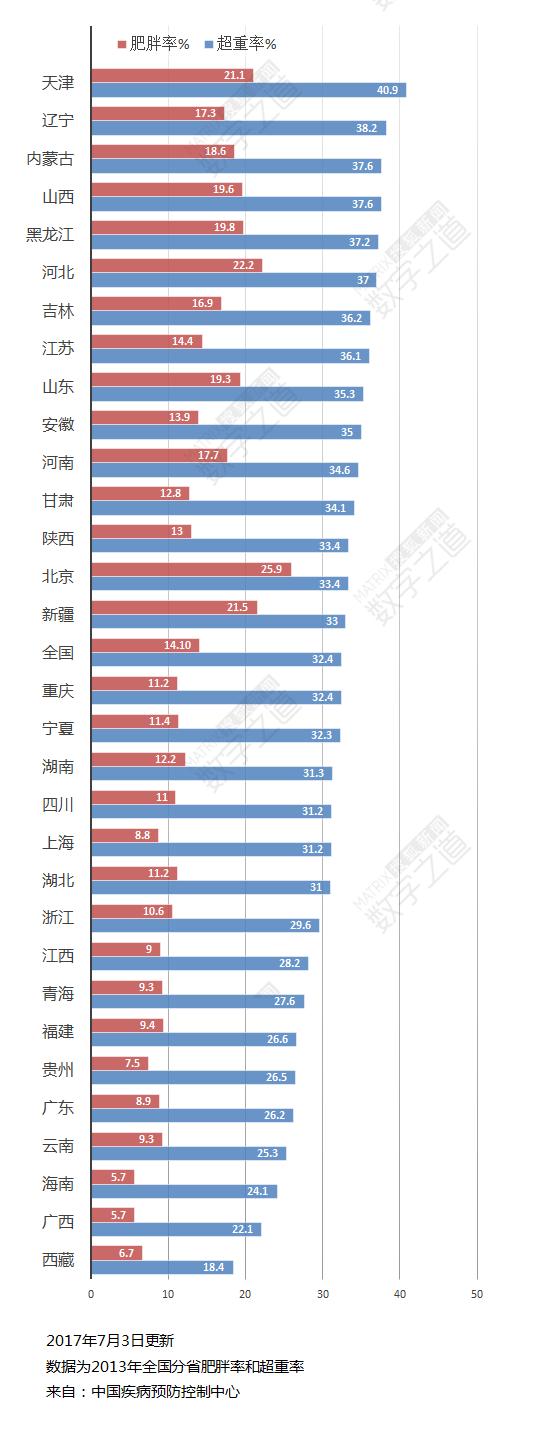 外地人眼中的广西，本地人眼中的广西都是怎么样的？误解有多深？