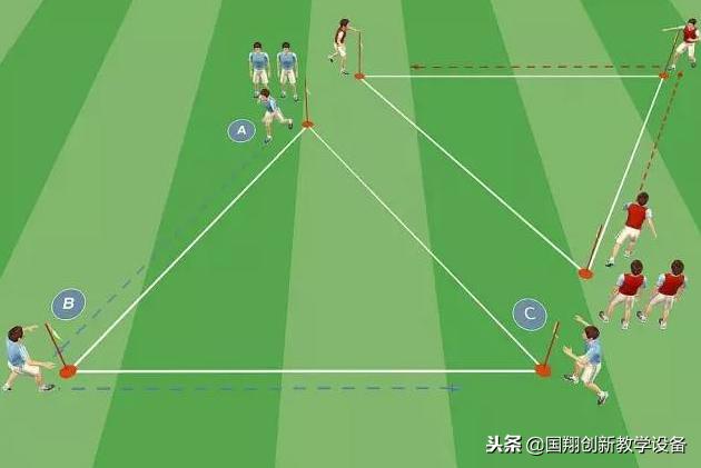 适合幼儿园小朋友玩的足球游戏,足球接力游戏