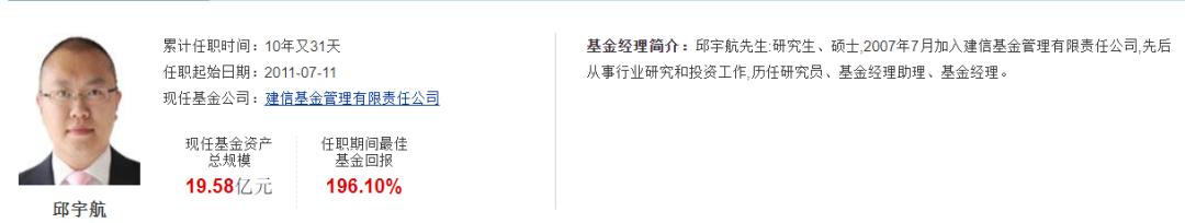 建信基金有哪些好的基金可以选择,建信基金日常公告系列