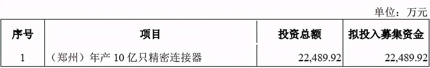 乾德电子创业板ipo,乾德电子最新信息