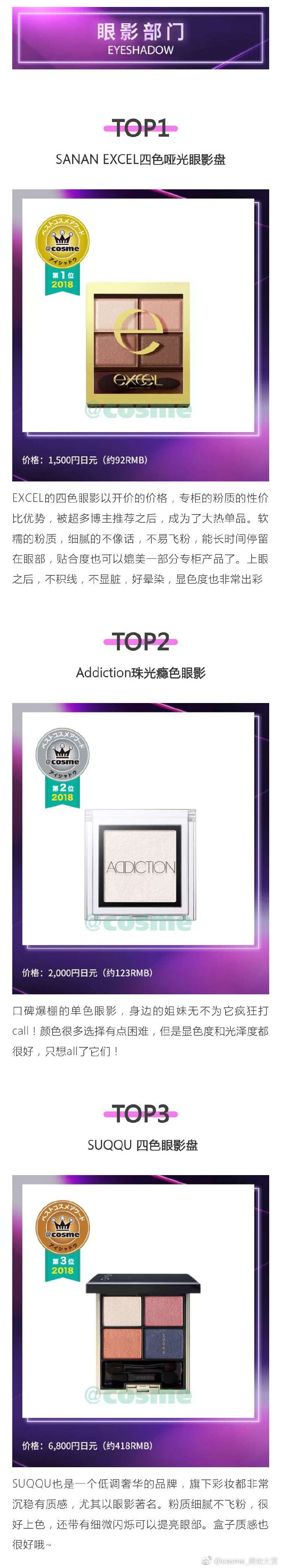 日本2019cosme排名,2020cosme大赏排行护肤