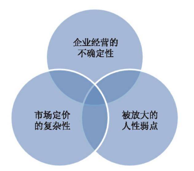 股市进阶之道精彩句子,股市进阶之道这本书怎么样