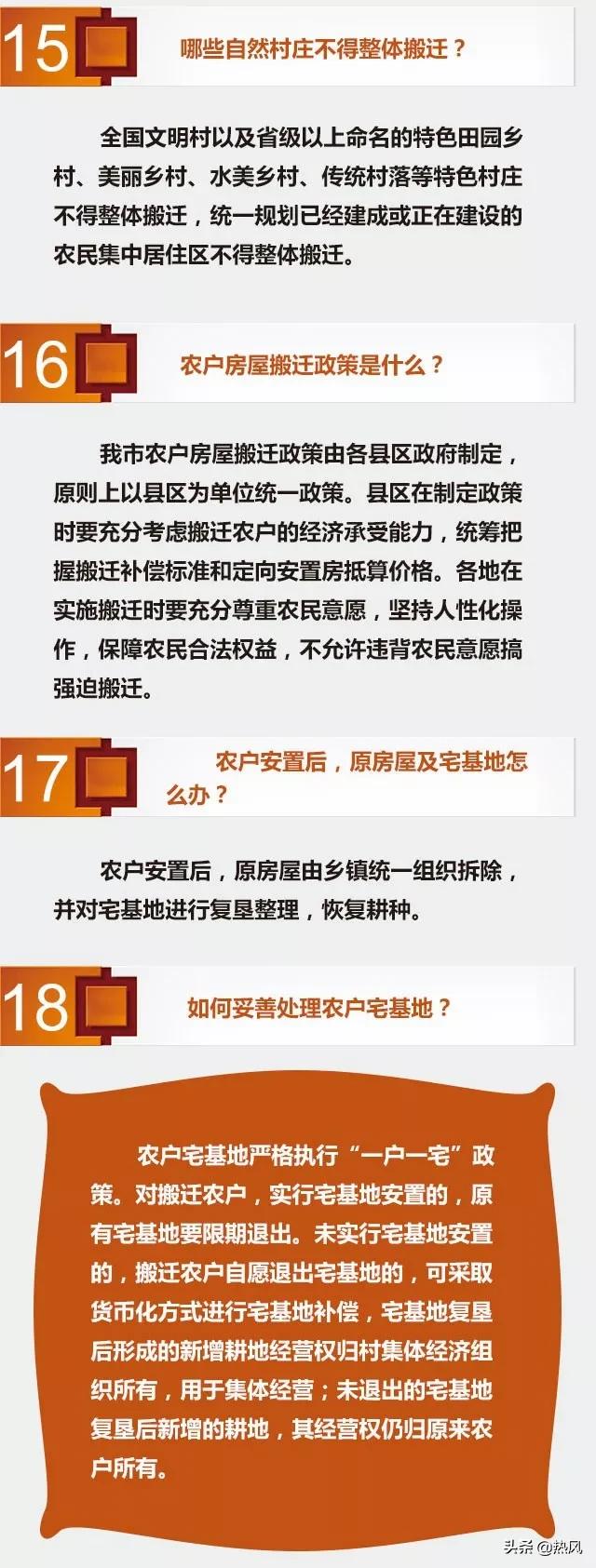 淮阴区农房改造政策,淮阴区乡村改造房