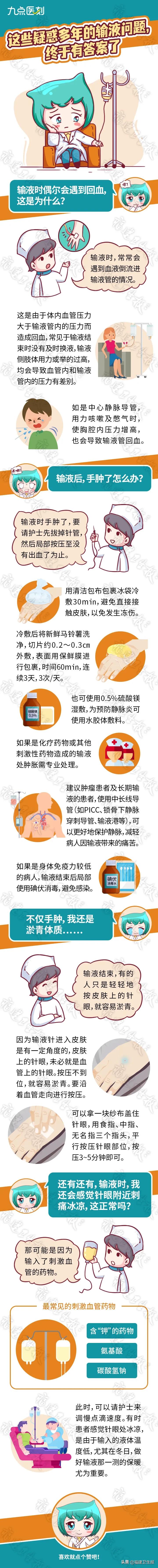 手肿了输液消炎有效果吗,输液手肿淤青多久可以消退