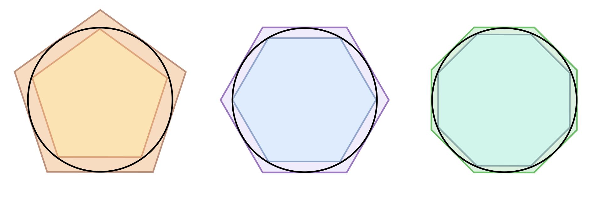追寻无尽数字的终极奥秘,圆周率中蕴含的秘密