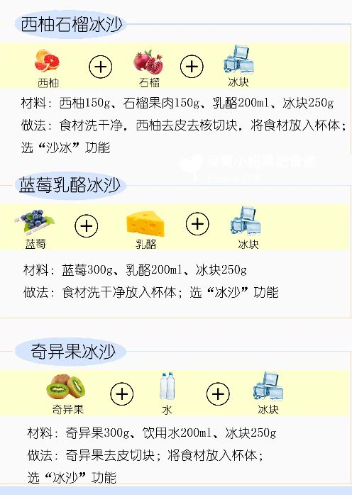 破壁机营养食谱早餐100种做法,早餐不知道做什么好吃