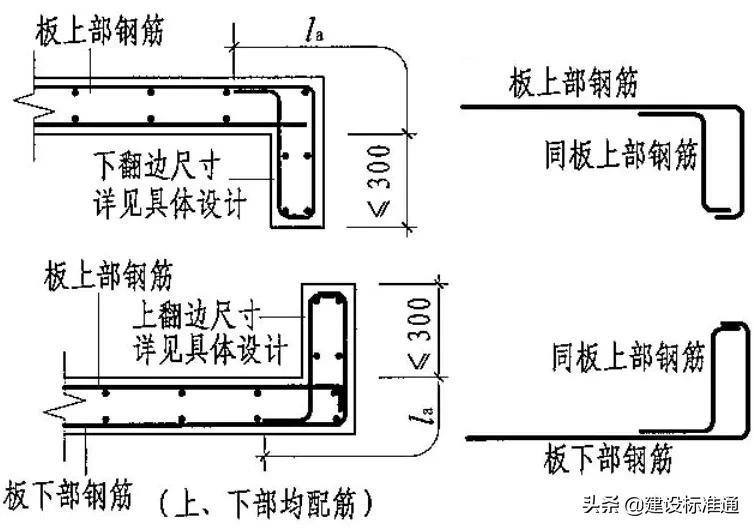 破坏力极强,悬挑板坍塌击穿楼板!悬挑板如何施工才可靠?