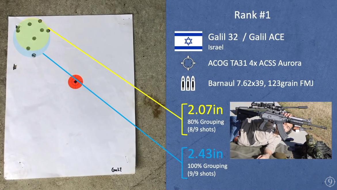 各国质量最好的ak,各国生产的ak47质量排名