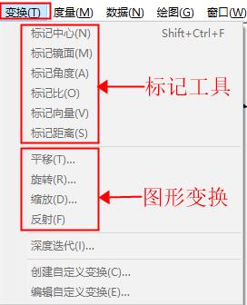 用几何画板做动态几何图形怎么做,几何图形的绘制教程