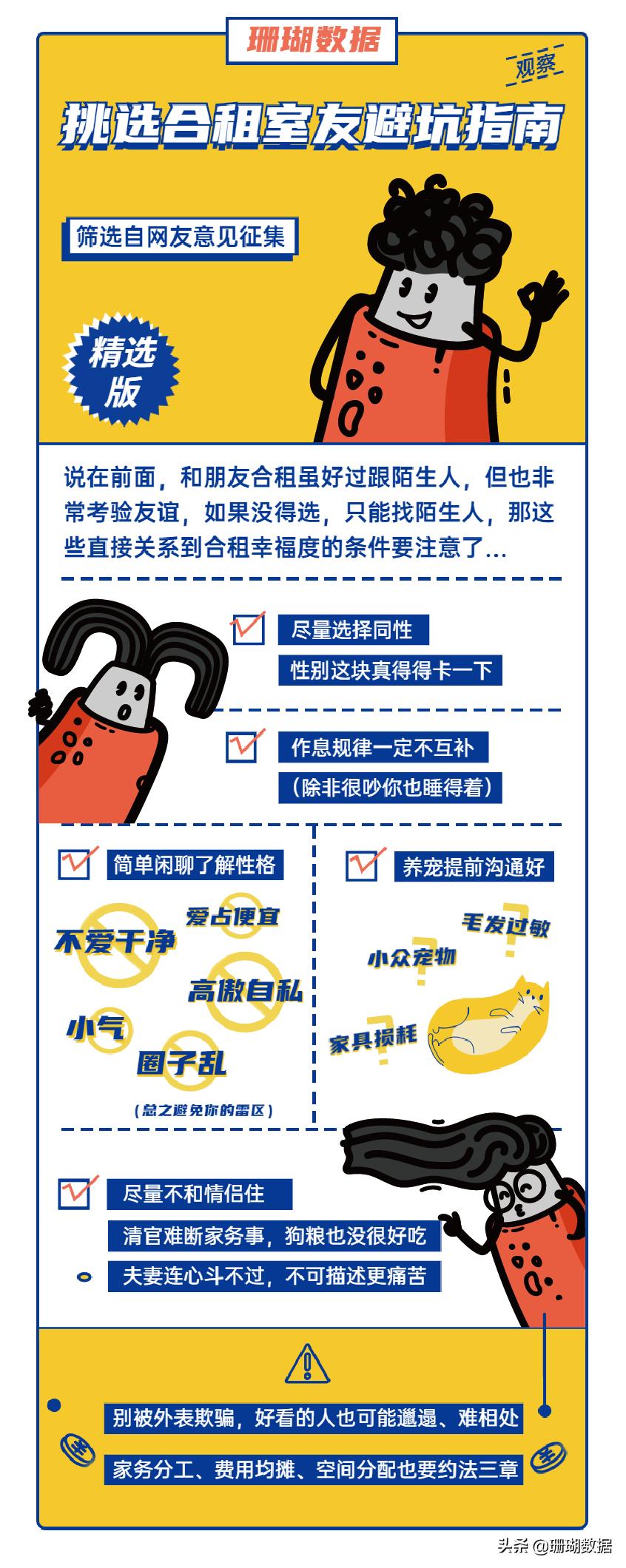 深圳合租的现实生活,深圳和陌生人合租好吗