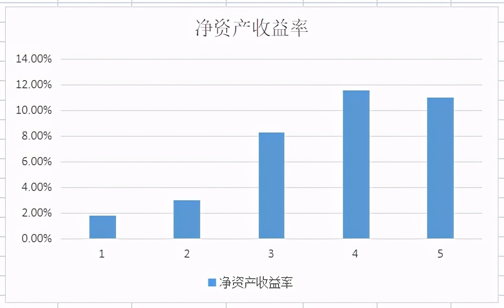 新三板创新层十大龙头股,2020国内新材料龙头企业