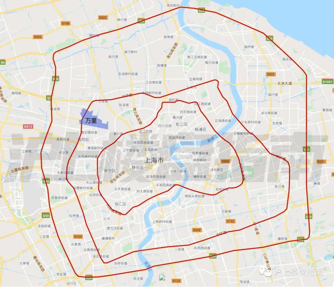 普陀区万里板块最新规划,跨世纪十大示范小区