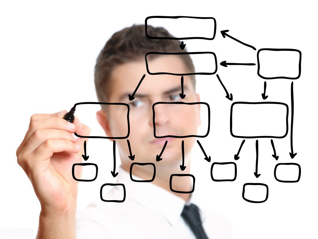 公路PPP项目操作模式与案例分析,ppp公路项目融资需要的手续