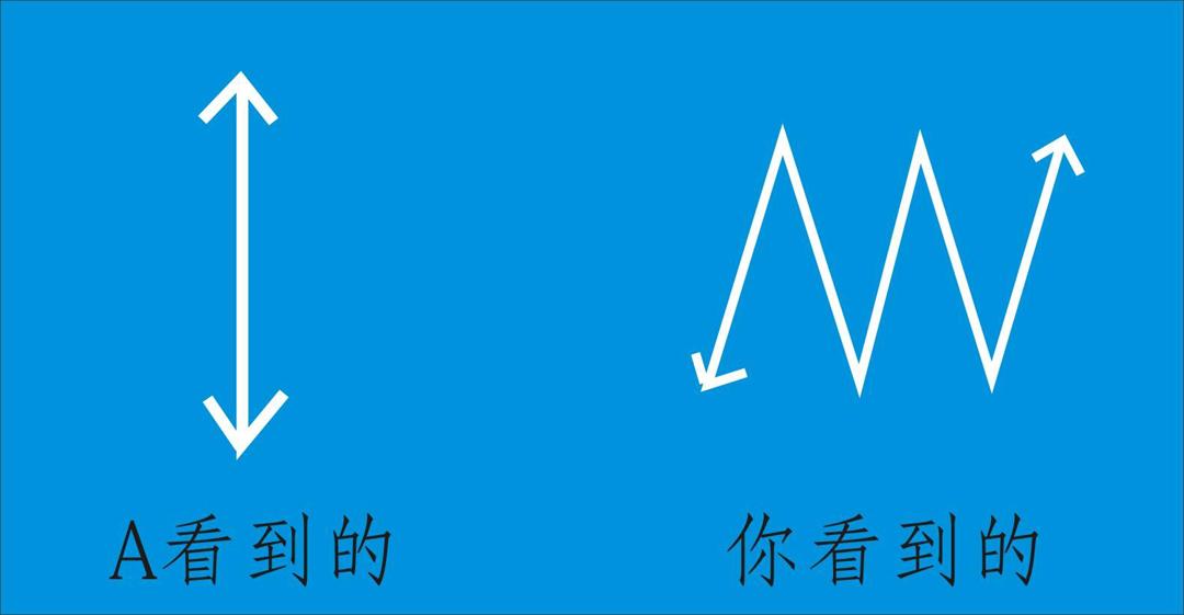 水是从哪往哪流的,楼顶的水需要往哪里流