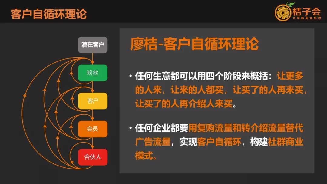 老客户转介绍10种方案,如何让老客户转介绍的方法