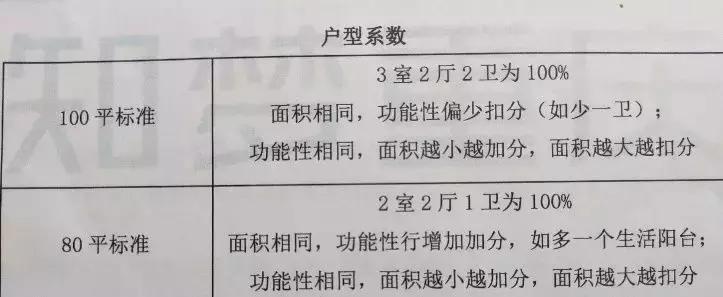 绗嬬洏鎺ㄤ粙瑙嗛璁茶В,鏃ュ父鍒嗕韩绗嬬洏