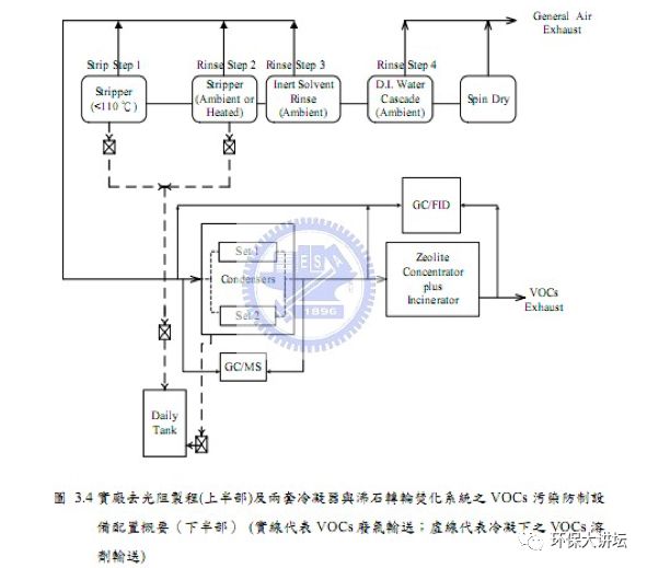浙江沸石转轮吸附原理及效率,沸石转轮一体机运行维护方案