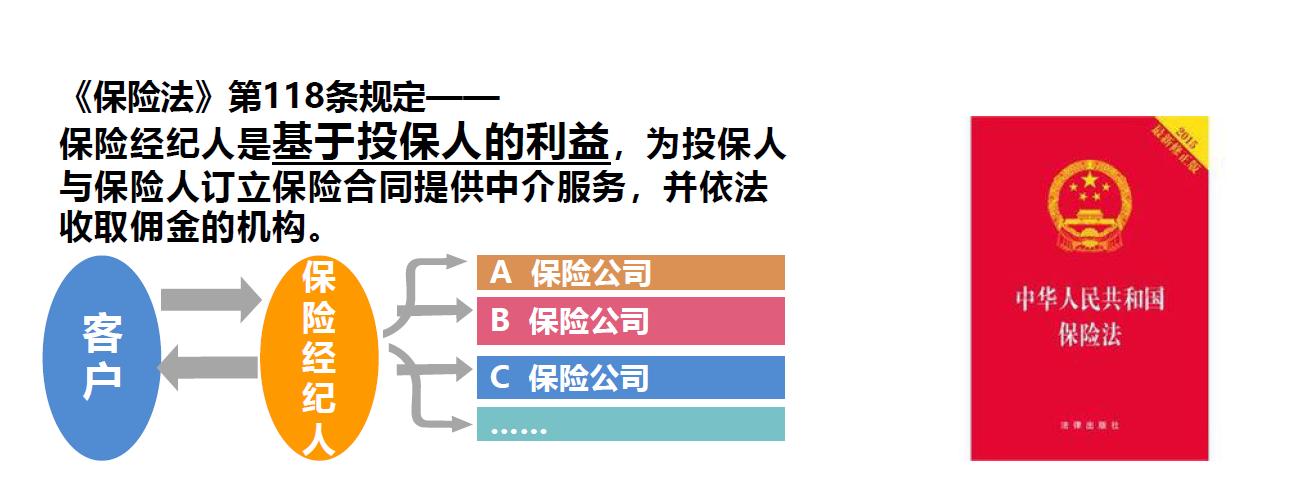 保险经纪人有什么前途,做保险经纪人有前途吗