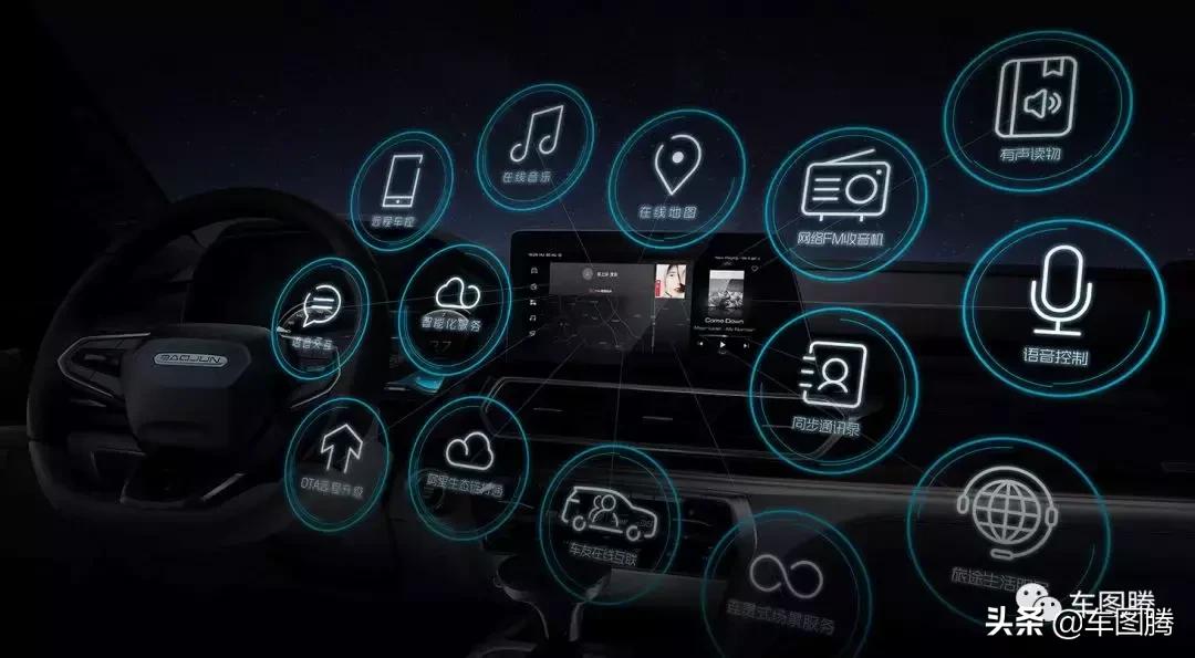 新款宝骏rs-5手动挡中大型7座suv,新宝骏rs-5300t智能旗舰型动力