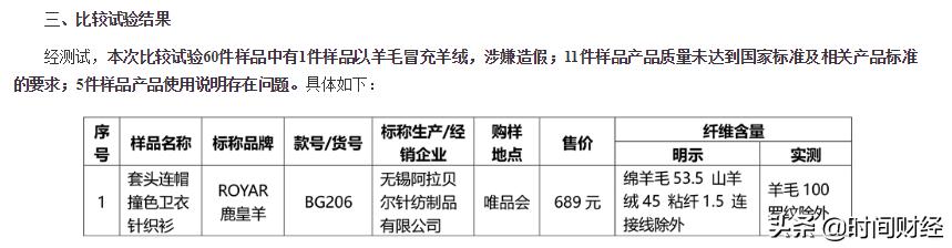 唯品会腾讯信息流广告,唯品会质量对比京东